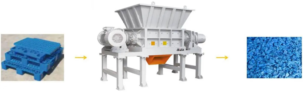 Product Application of Double Shaft Plastic Shredder Machine Product Application of Double Shaft Plastic Shredder Machine