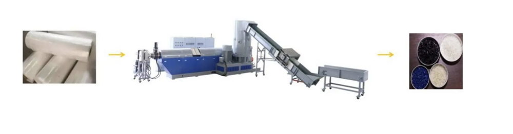 Product Application of Plastic Film Integrated Pelletizing Line Product Application of Plastic Film Integrated Pelletizing Line