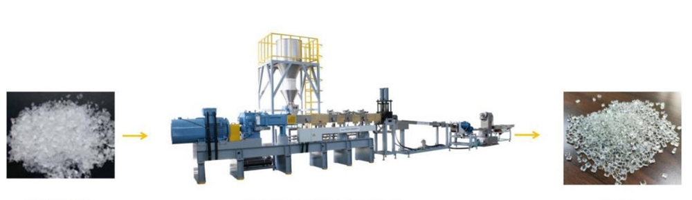 Product Applications of Plastic Recycle Single Screw Extruder PC PMMA Water Ring Pelletizing Machine Product Applications of Plastic Recycle Single Screw Extruder PC PMMA Water Ring Pelletizing Machine